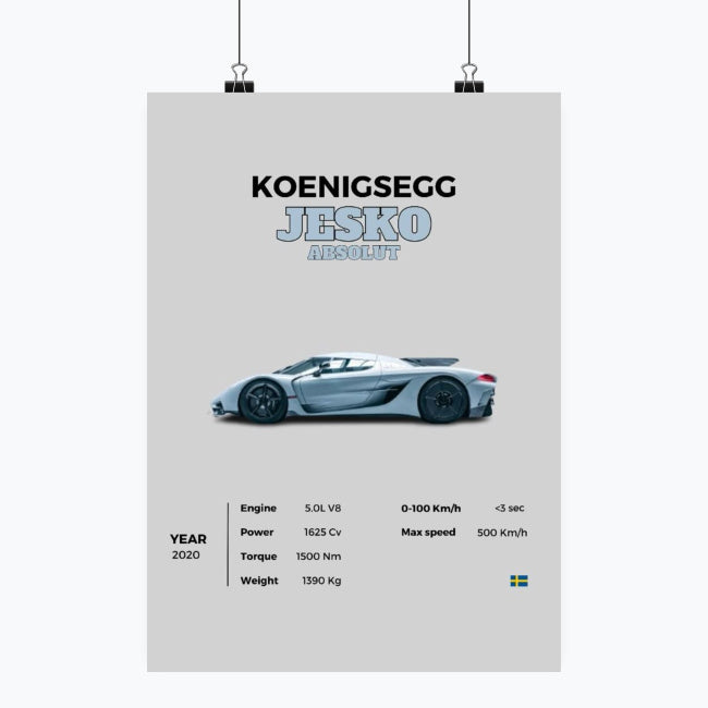 Koenigsegg Jesko Absolut - Plakat pionowy A1-A4