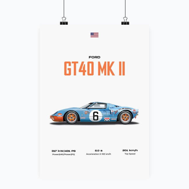 Ford GT40 MK II - Plakat pionowy A1-A4