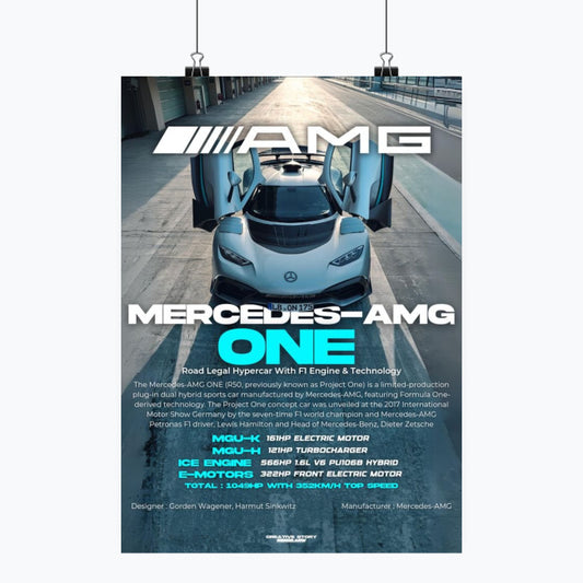 Mercedes AMG ONE - Plakat pionowy A1-A4