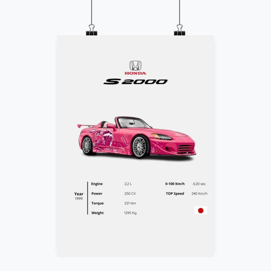 Honda S 2000 - Plakat pionowy A1-A4
